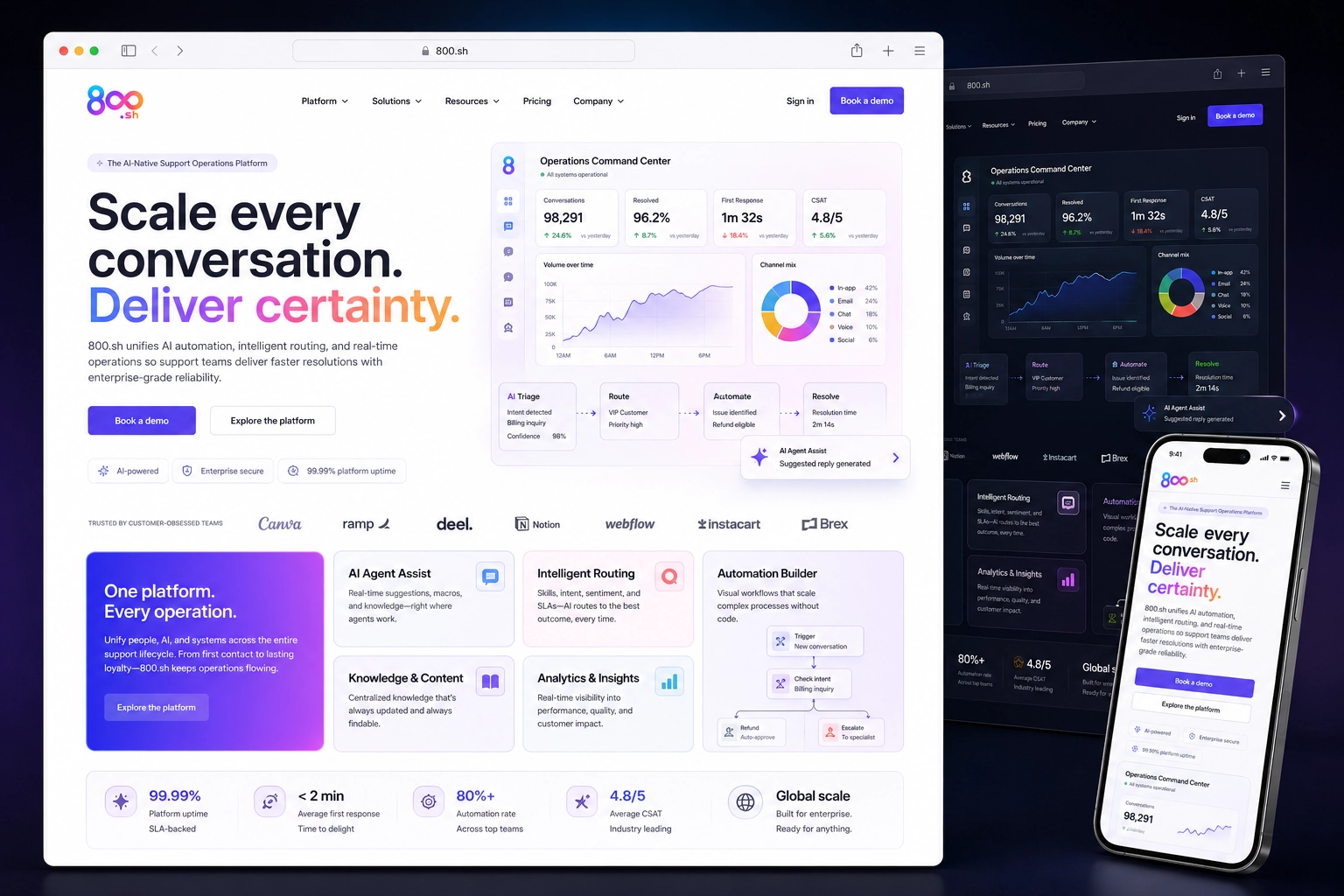 800.sh website concept preview
