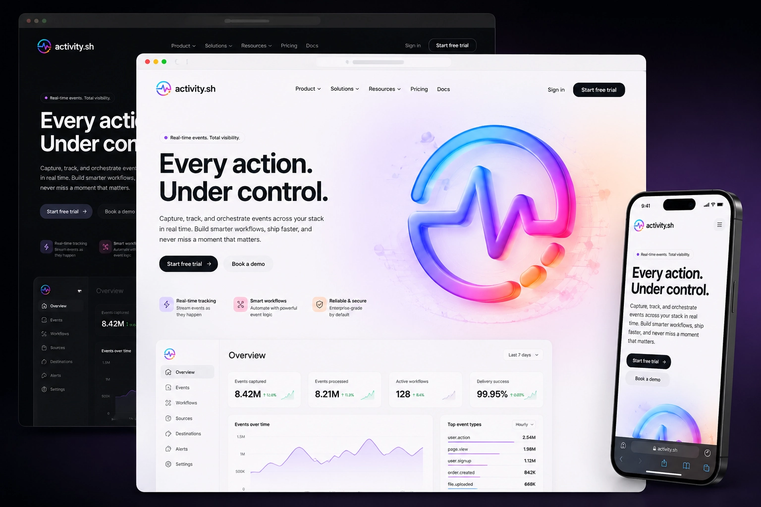 activity.sh website concept preview