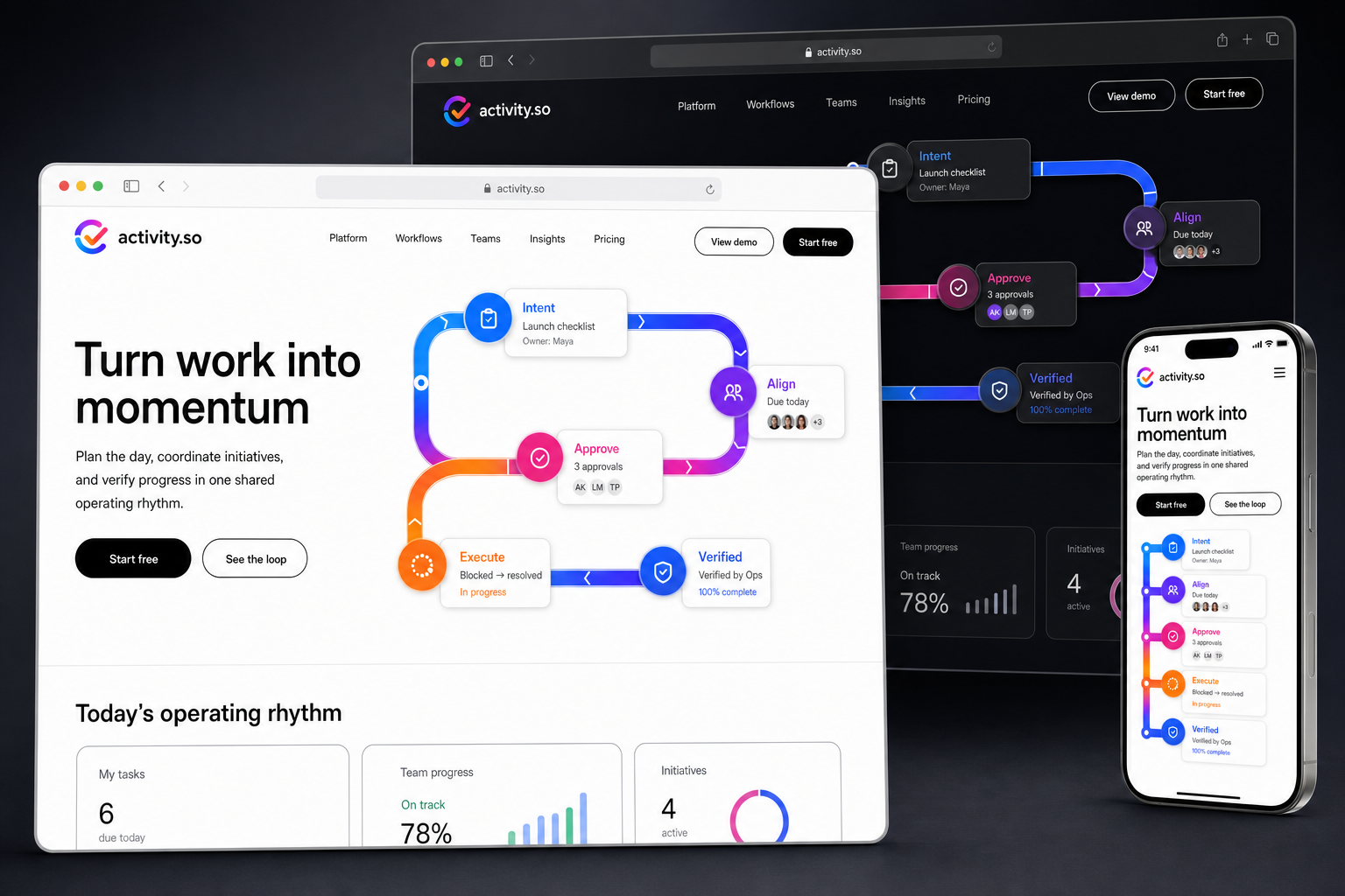 activity.so website concept preview