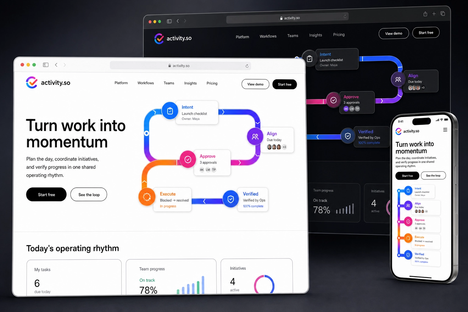 activity.so website concept preview
