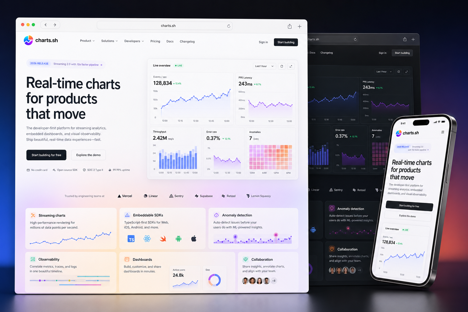 charts.sh website concept preview