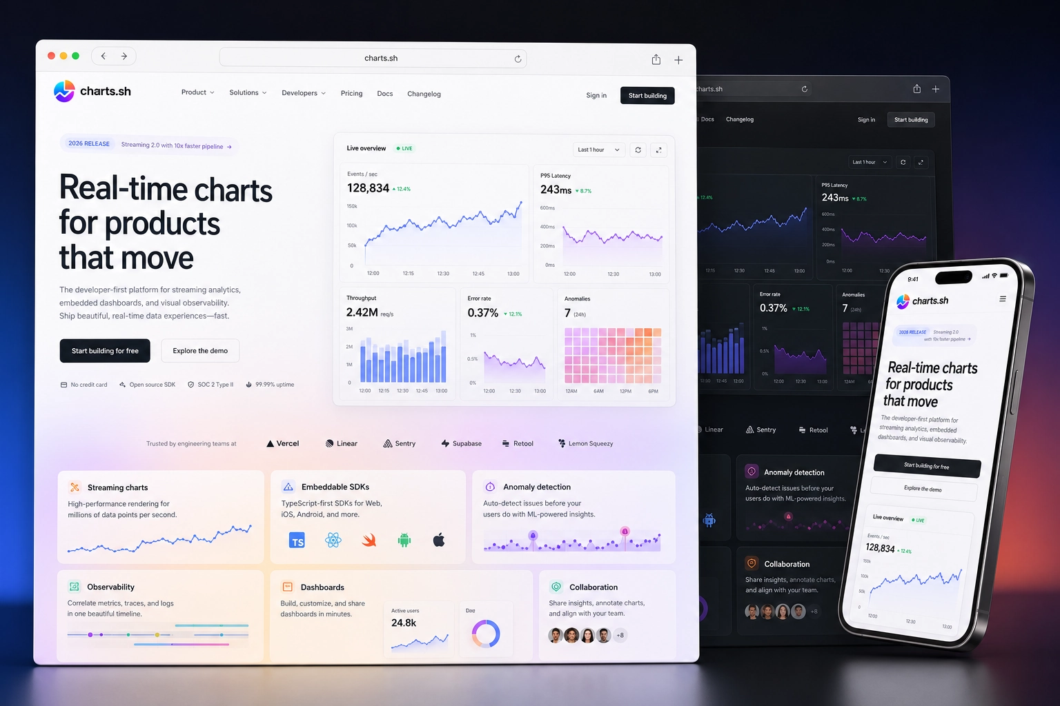 charts.sh website concept preview