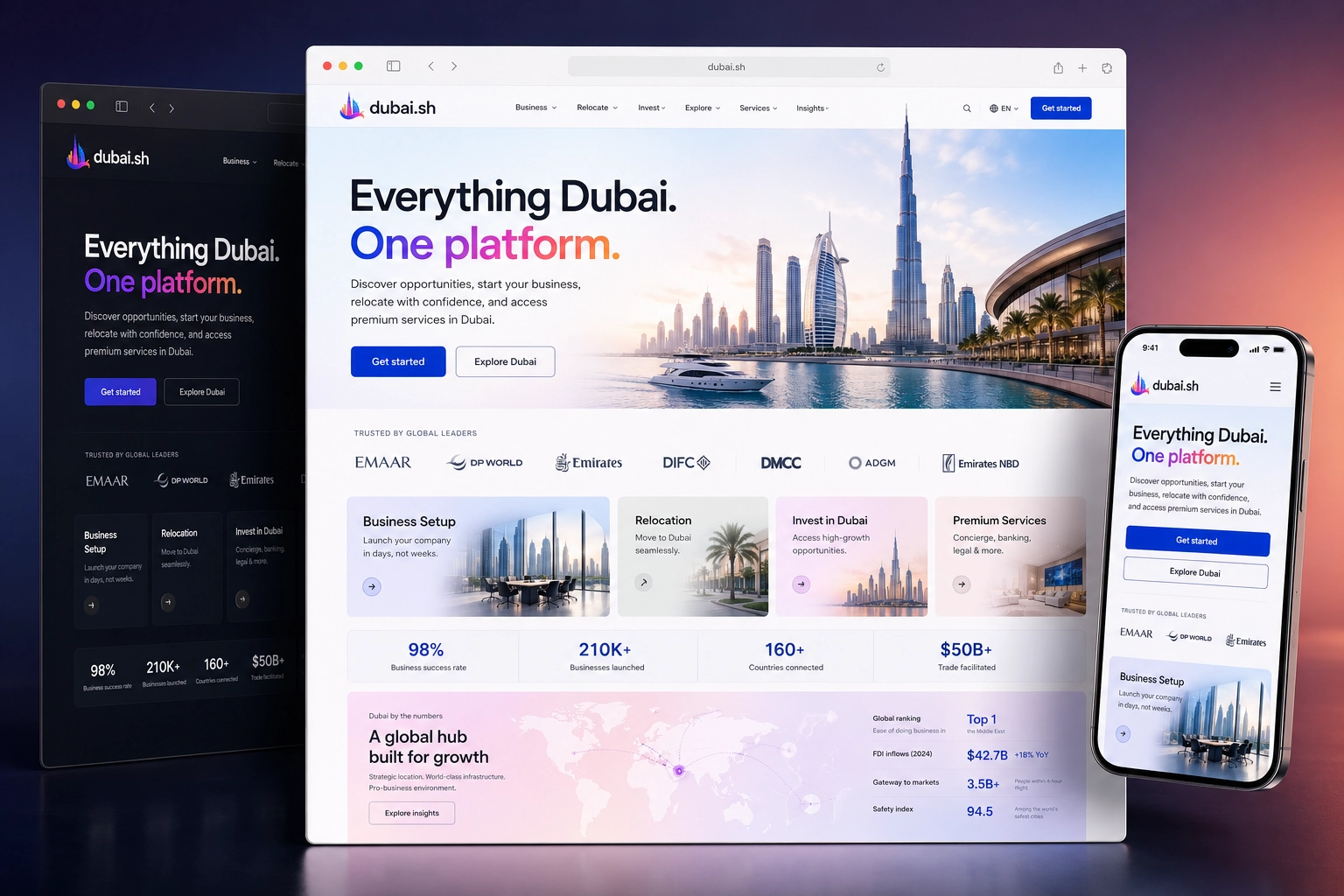 dubai.sh website concept preview