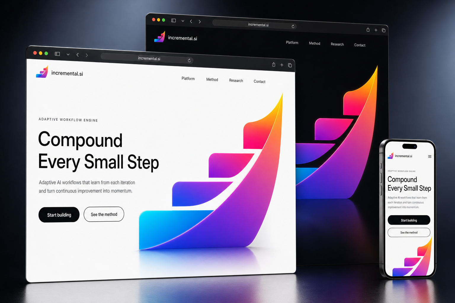 incremental.si website concept preview