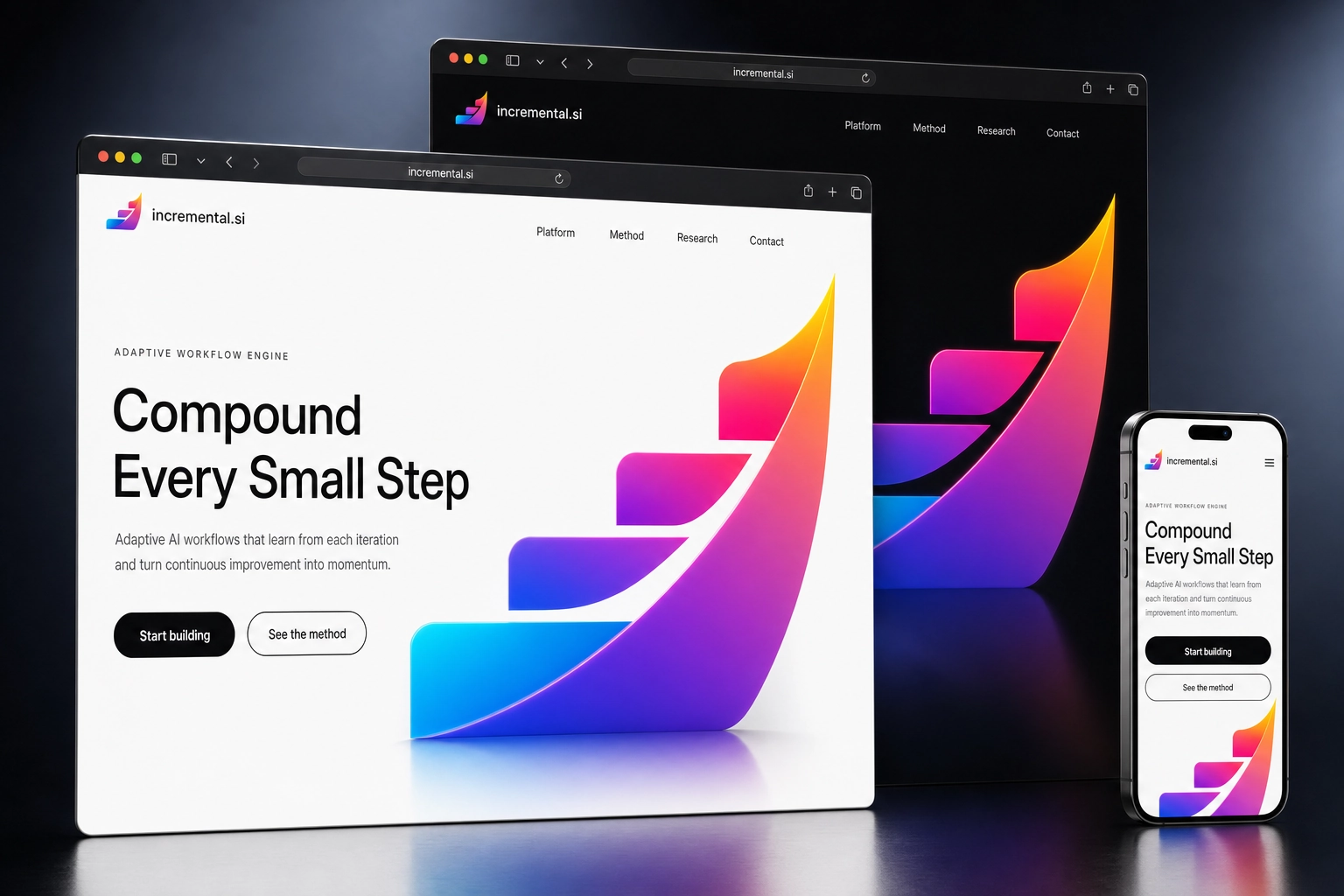 incremental.si website concept preview