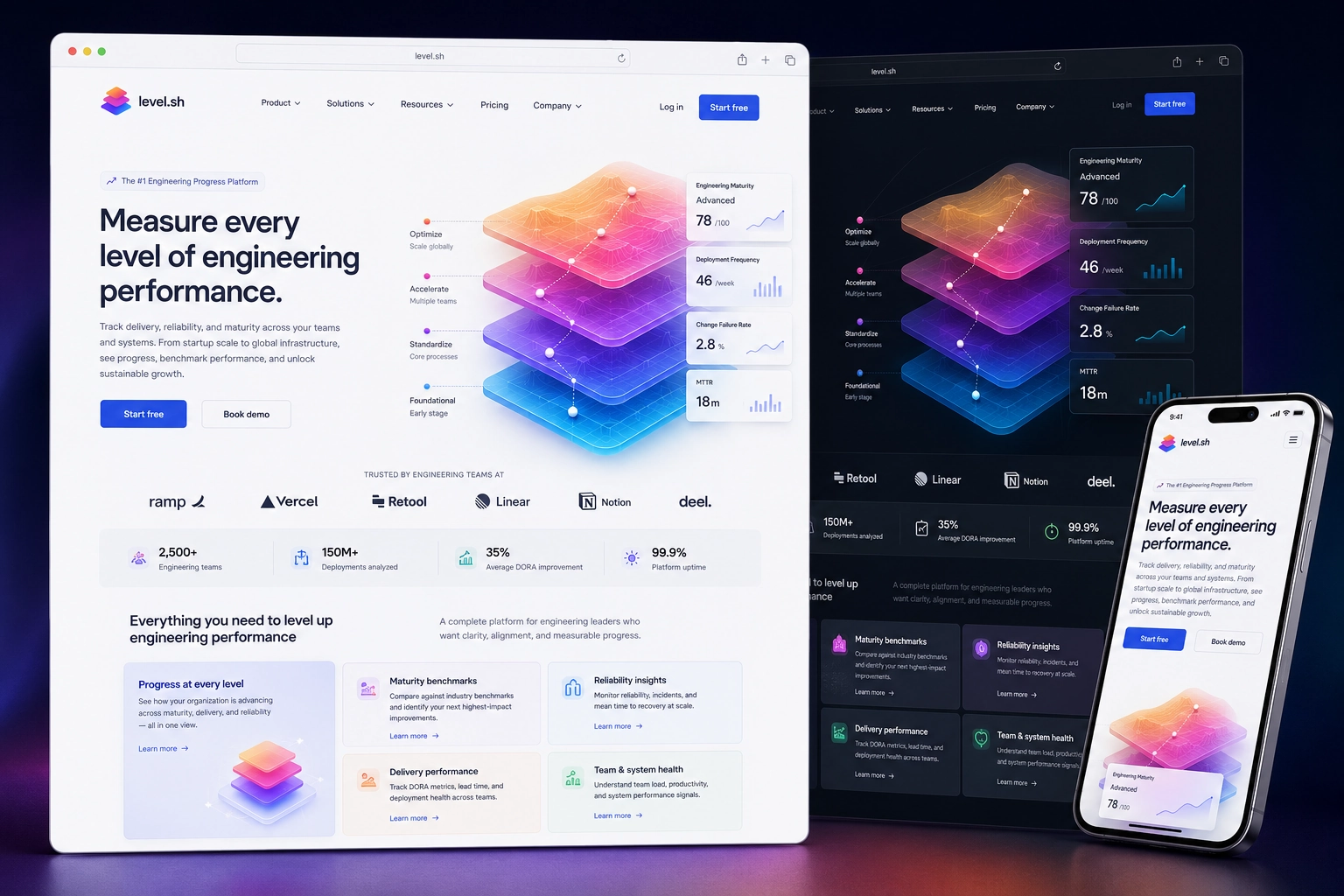 level.sh website concept preview