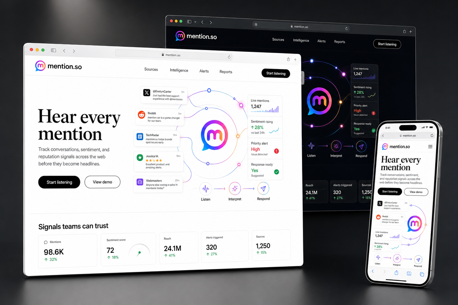 mention.so website concept preview