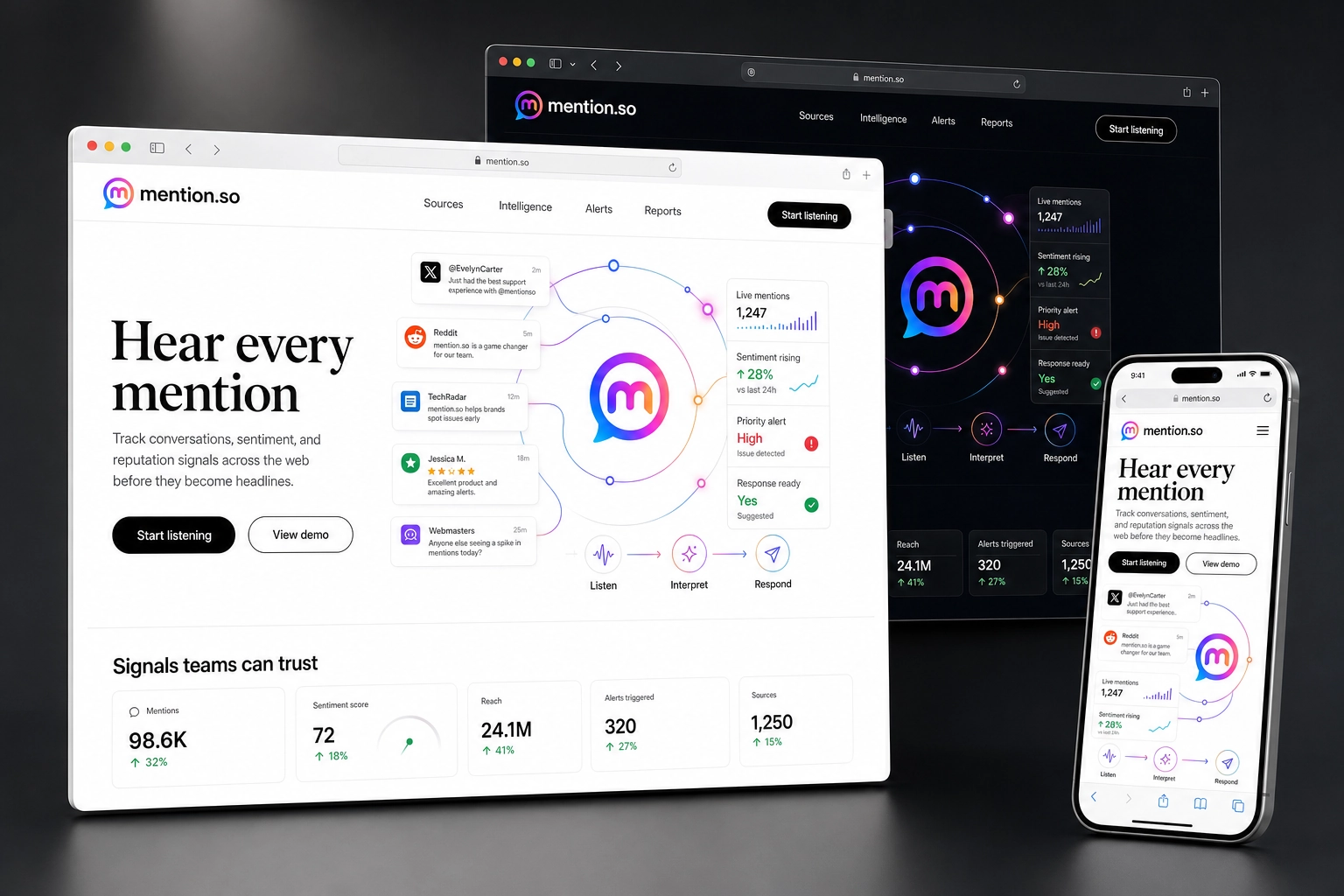 mention.so website concept preview
