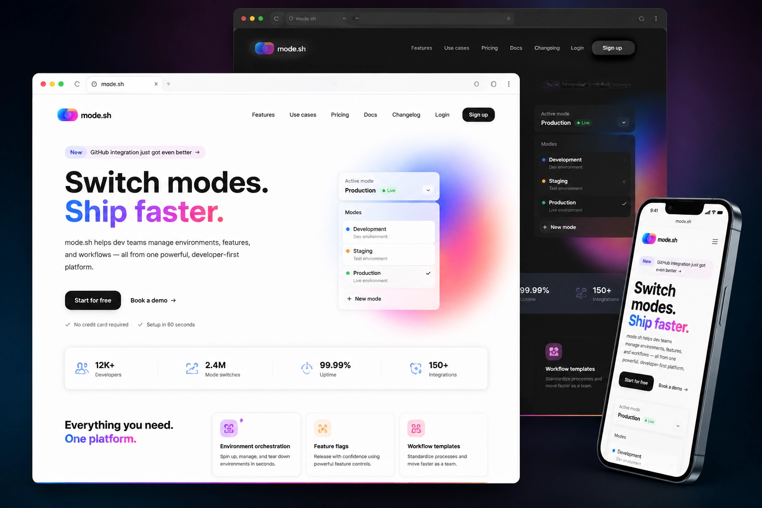 mode.sh website concept preview