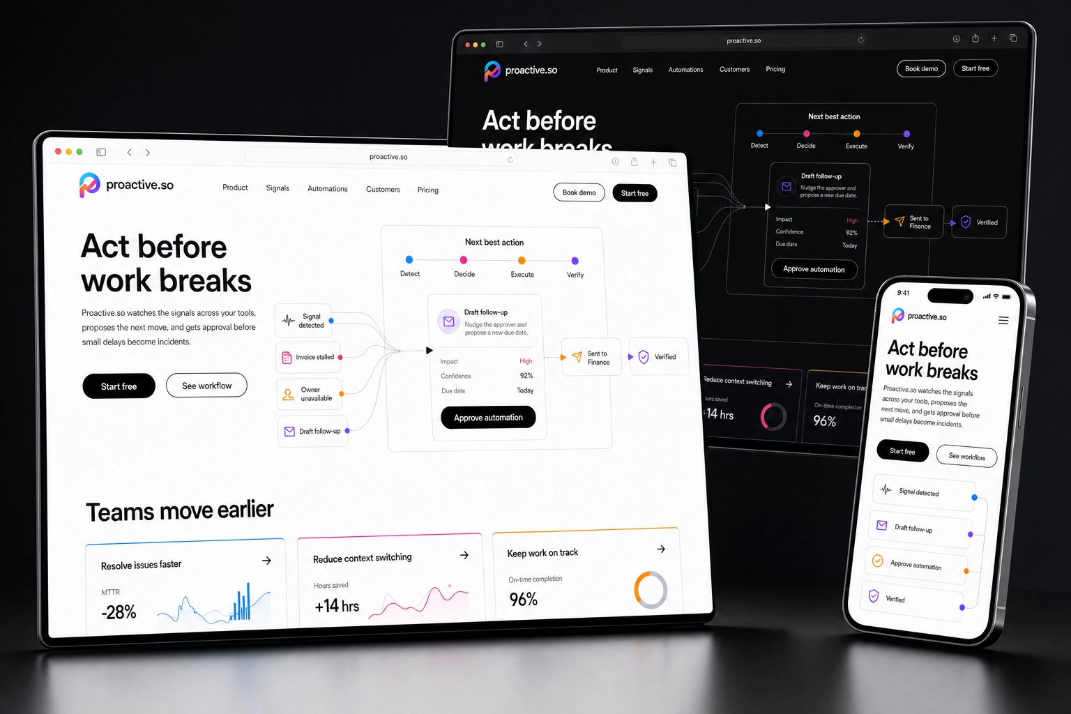 proactive.so website concept preview