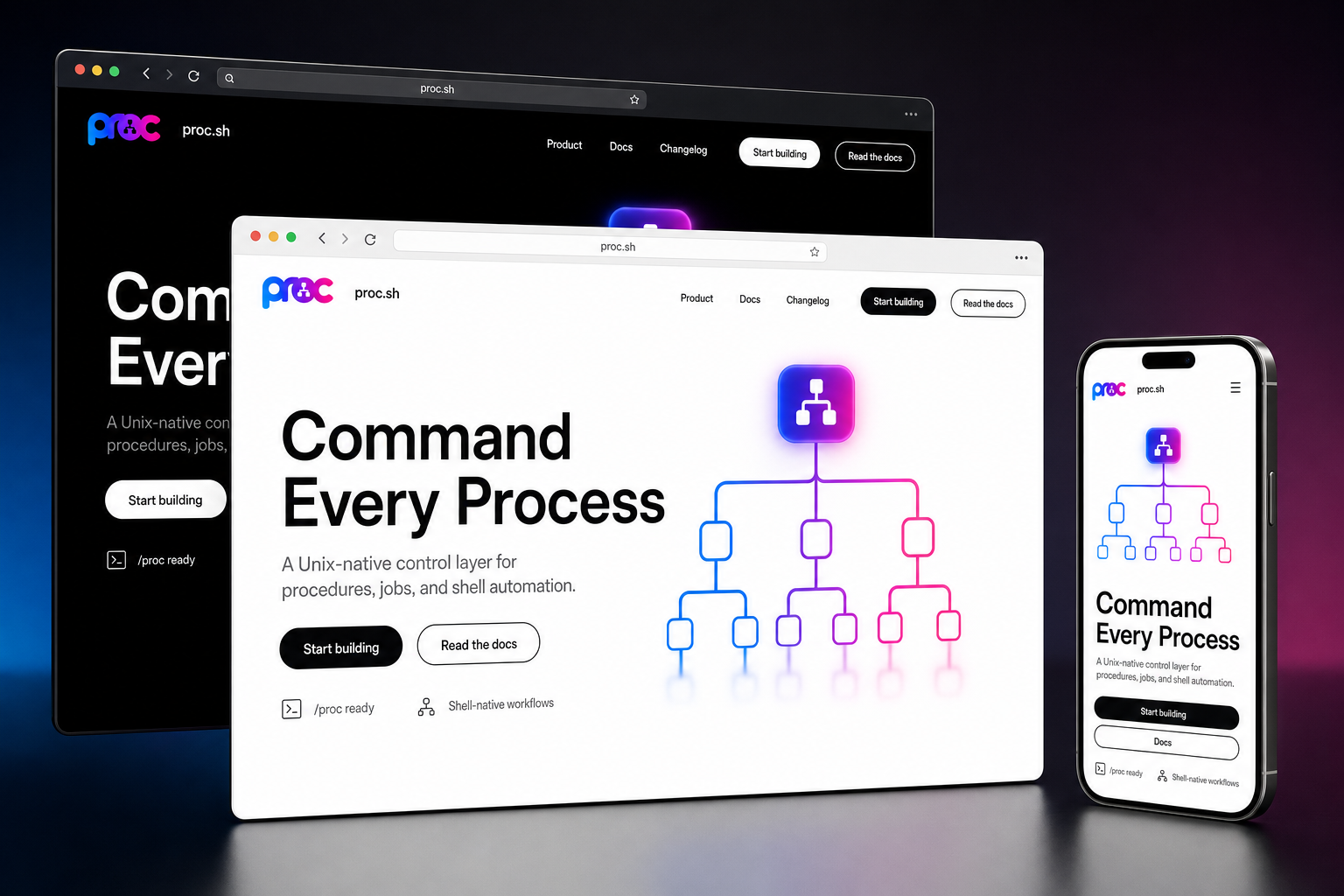proc.sh website concept preview enlarged