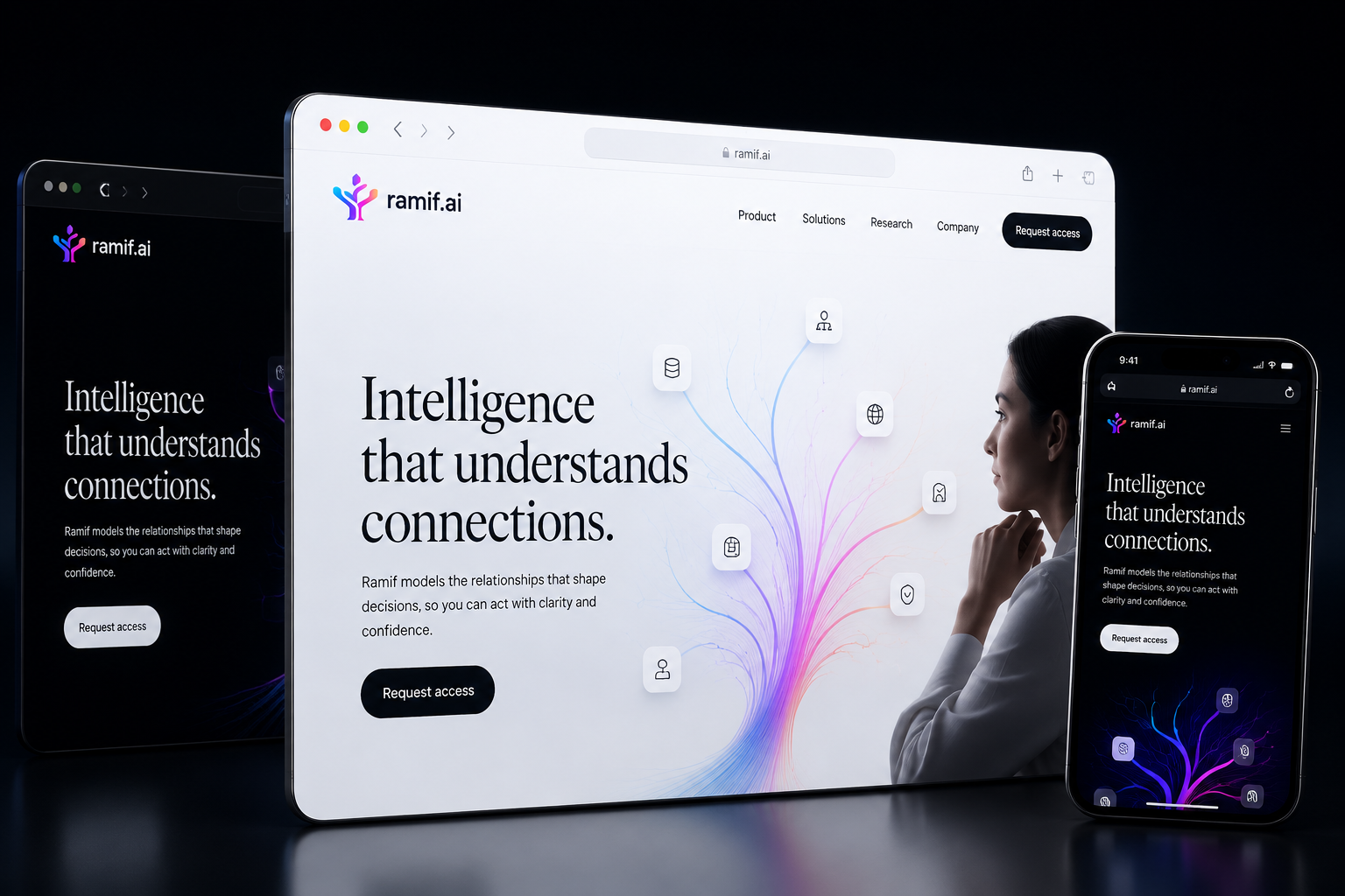 ramif.ai website concept preview