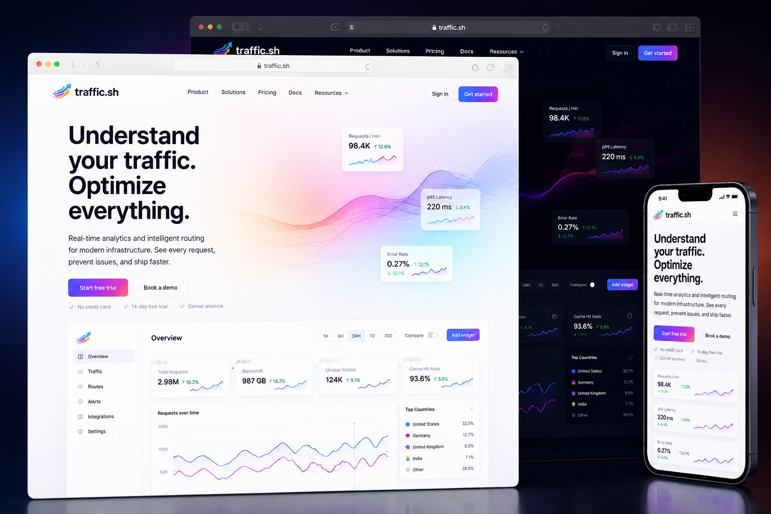 traffic.sh website concept preview