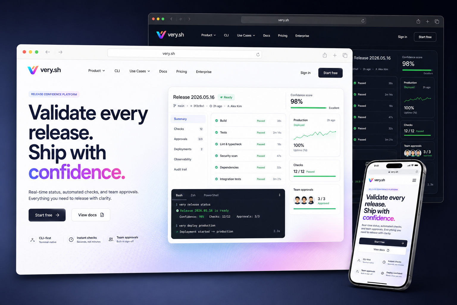 very.sh website concept preview